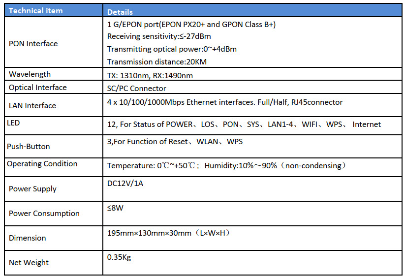 GPON-ONT-4GEWIFI-1